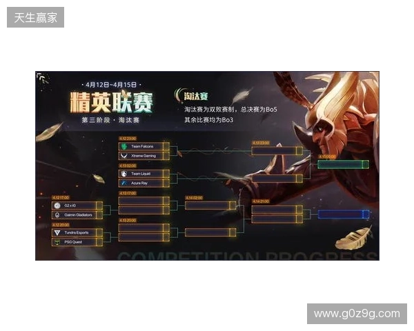 DOTA2梦幻联赛第二阶段小组赛第三日结束,XG战胜PVISION DOTA2梦幻联赛第二阶段小组赛第三日结束,XG战胜PVISION
